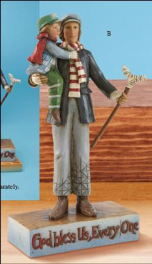 Jim Shore “A Christmas Carol “ Cratchit & Tiny Tim Figurine Jim Shore “A Christmas Carol “ Cratchit & Tiny Tim Figurine