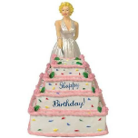 Marilyn Monroe Musical Birthday Cake Marilyn Monroe Musical Birthday Cake